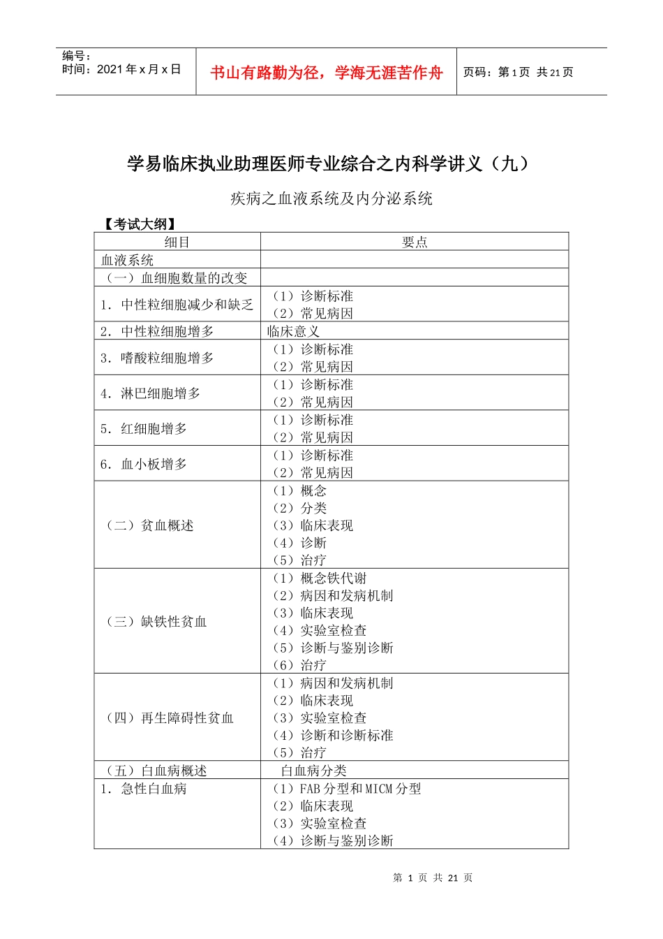 临床执业助理医师专业综合之内分泌系统讲义_第1页