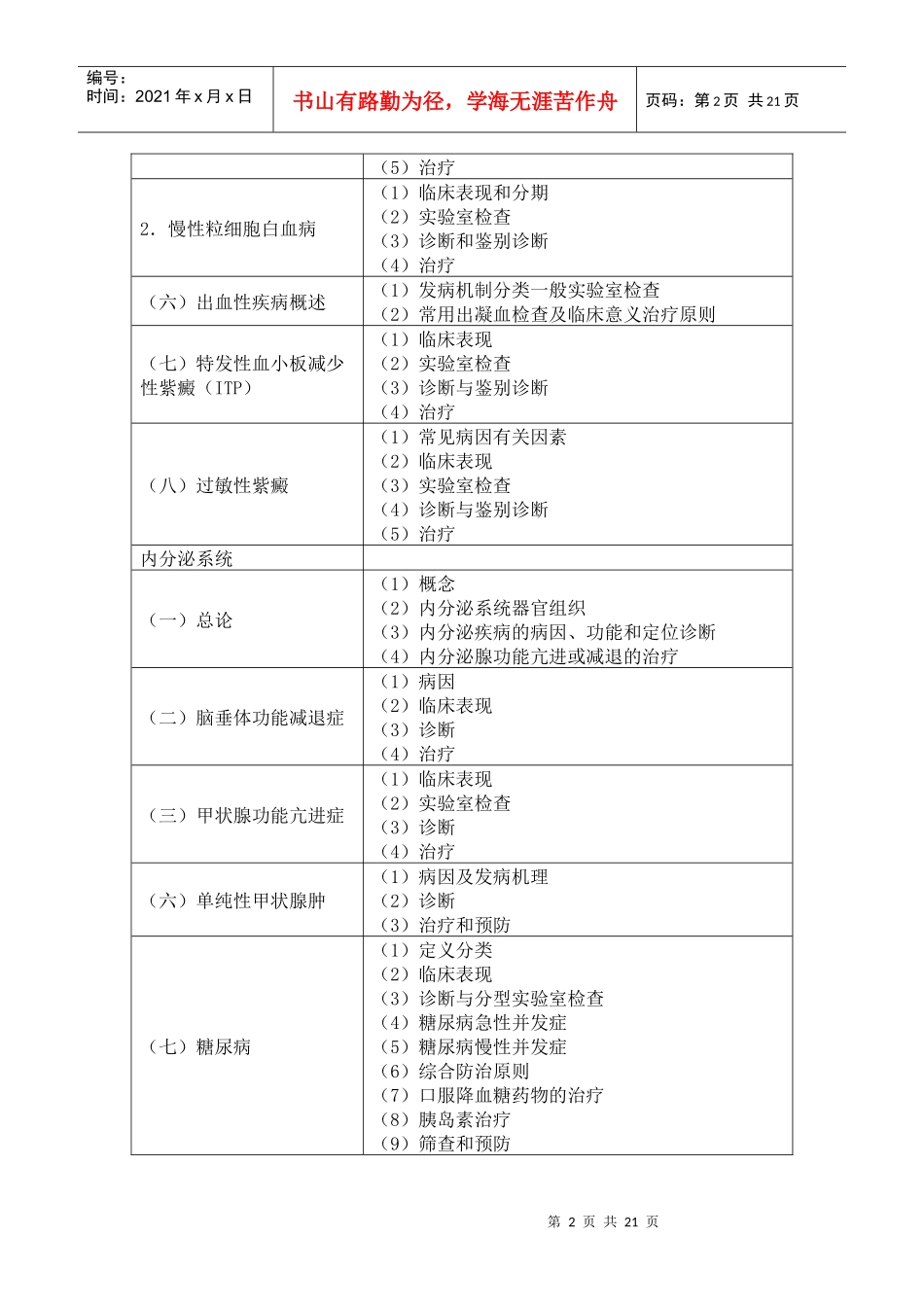 临床执业助理医师专业综合之内分泌系统讲义_第2页