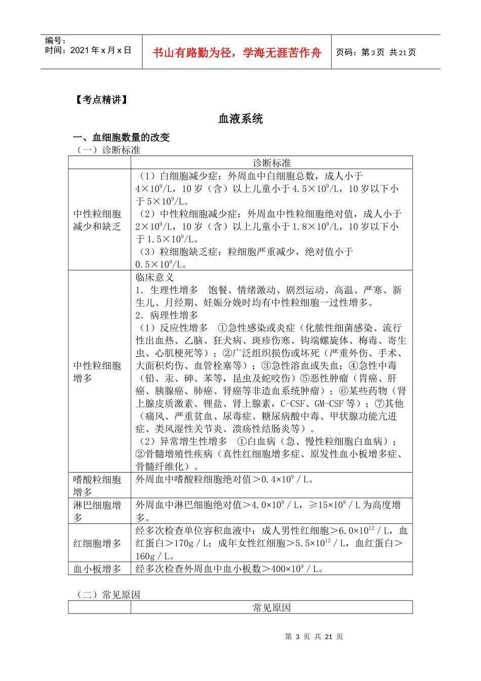 临床执业助理医师专业综合之内分泌系统讲义_第3页