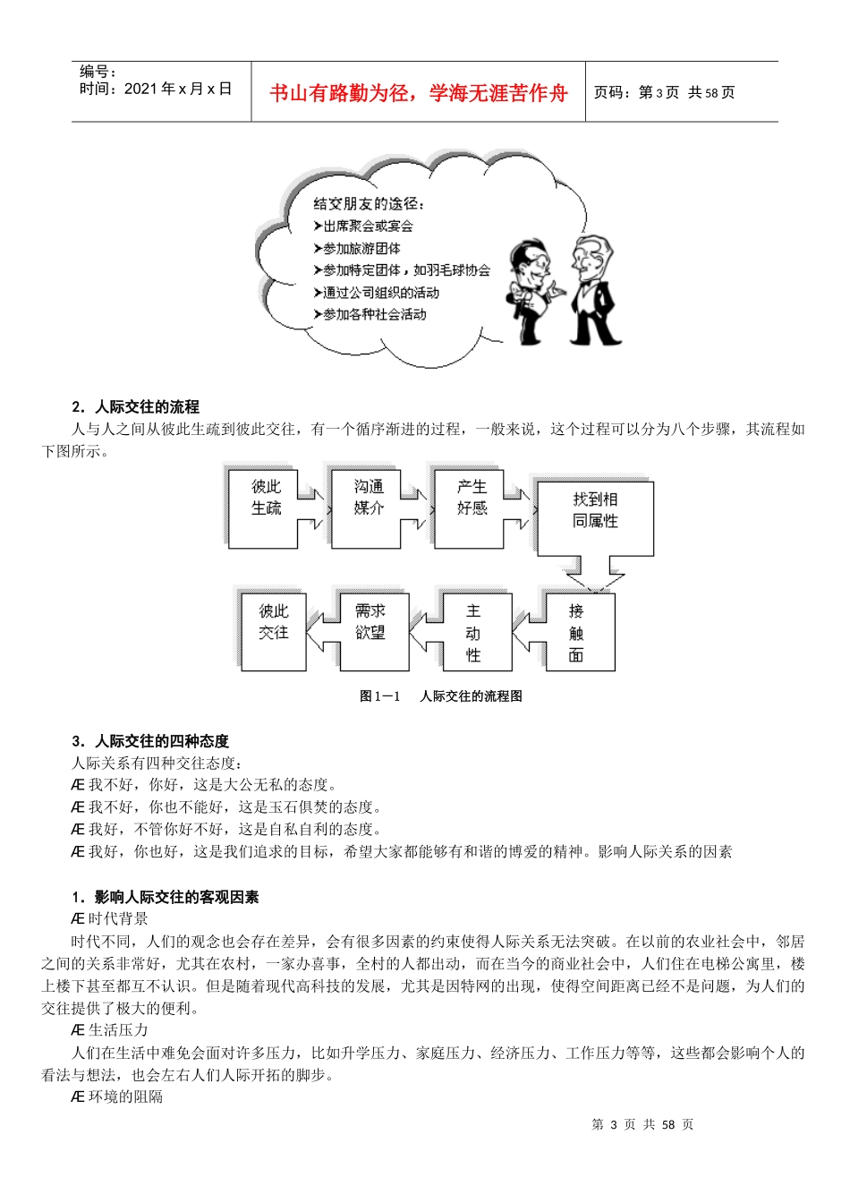 专业秘书训练教程ok_第3页