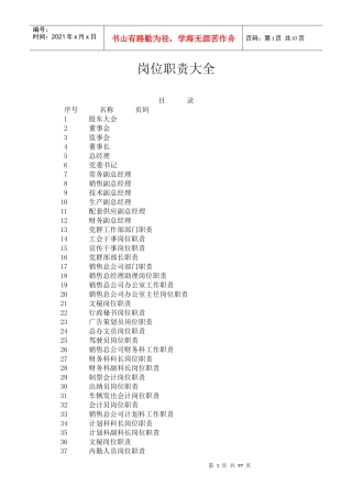 公司全新岗位职责大全(180个)