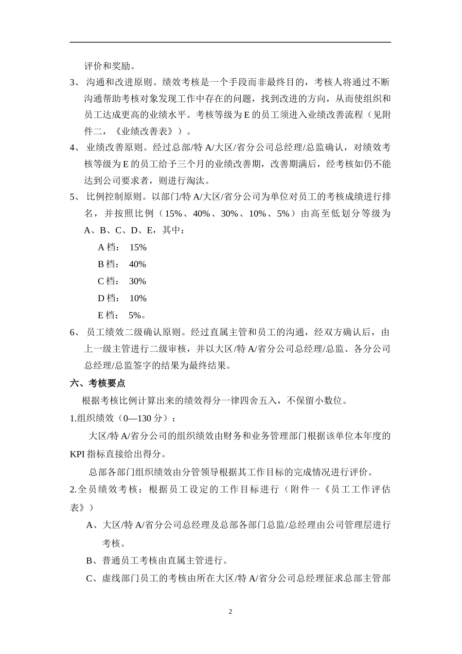 中国某某通信有限公司绩效考核办法(1)_第2页