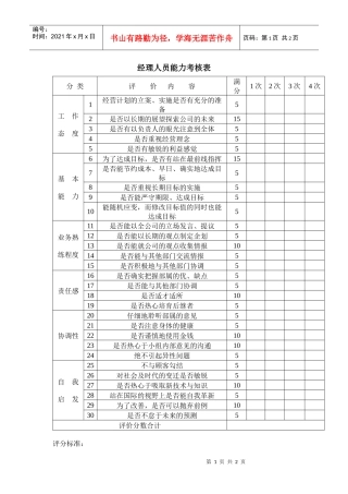办公文书之经理人员能力考核表