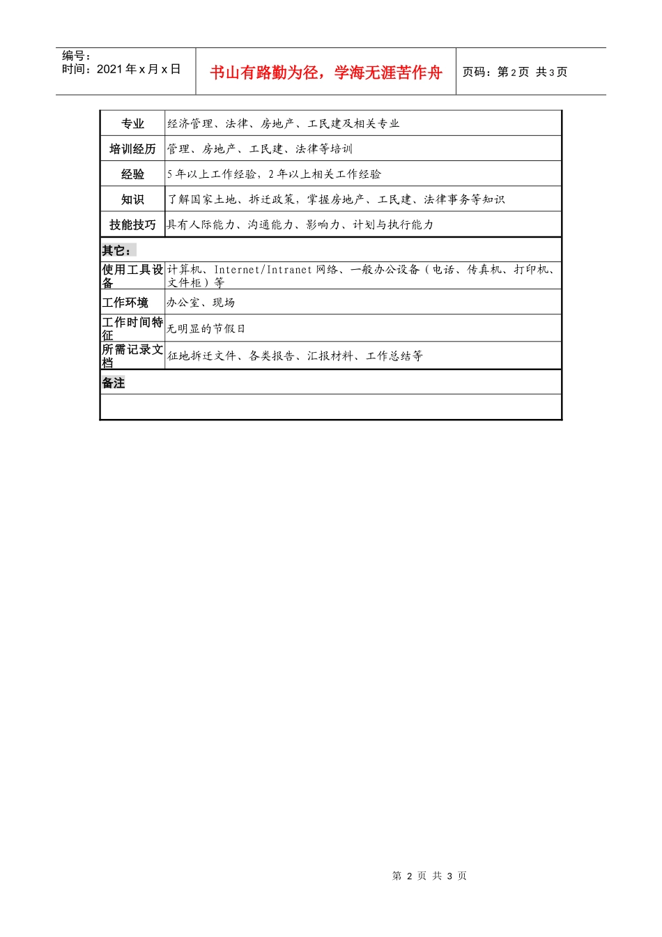 工业园农村工作部征地拆迁专责岗位说明书_第2页