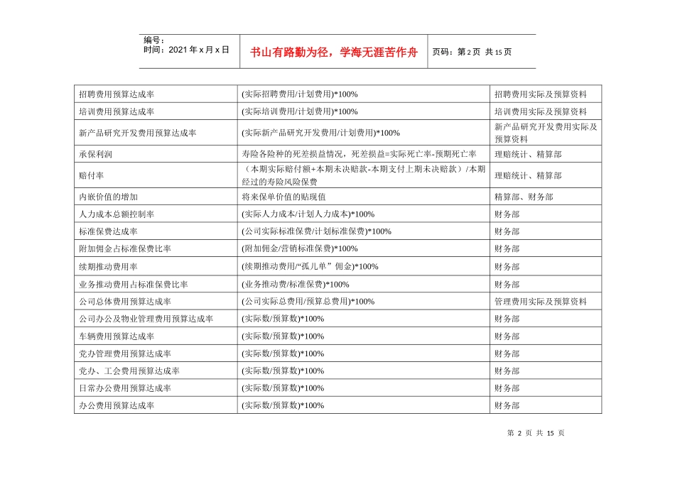 平衡计分卡指标辞典解析_第2页