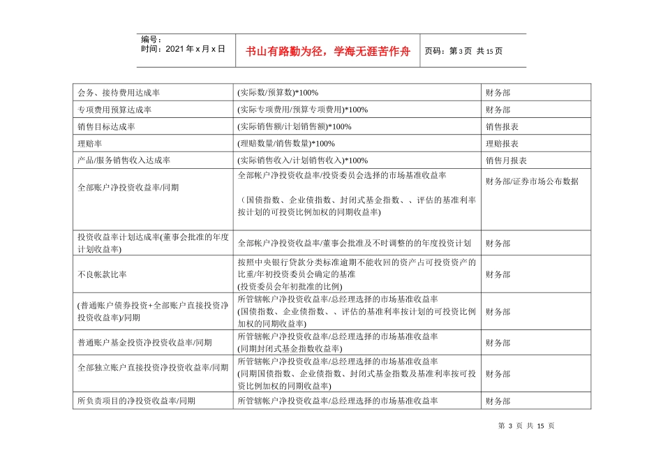 平衡计分卡指标辞典解析_第3页