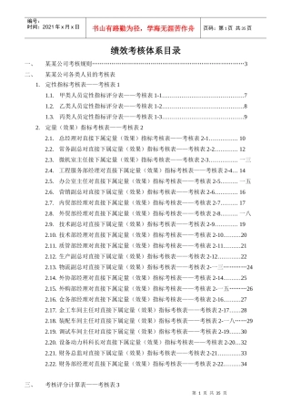 公司考核管理示例表