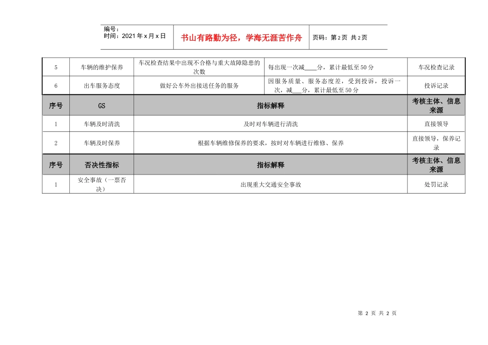 医院总务科驾驶员绩效考核指标_第2页