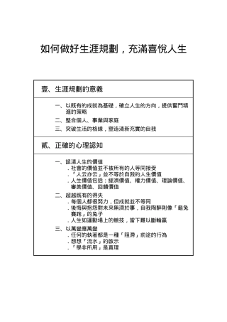 如何做好生涯规划，充满喜悦人生