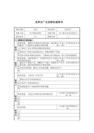光学分厂主任职位说明书