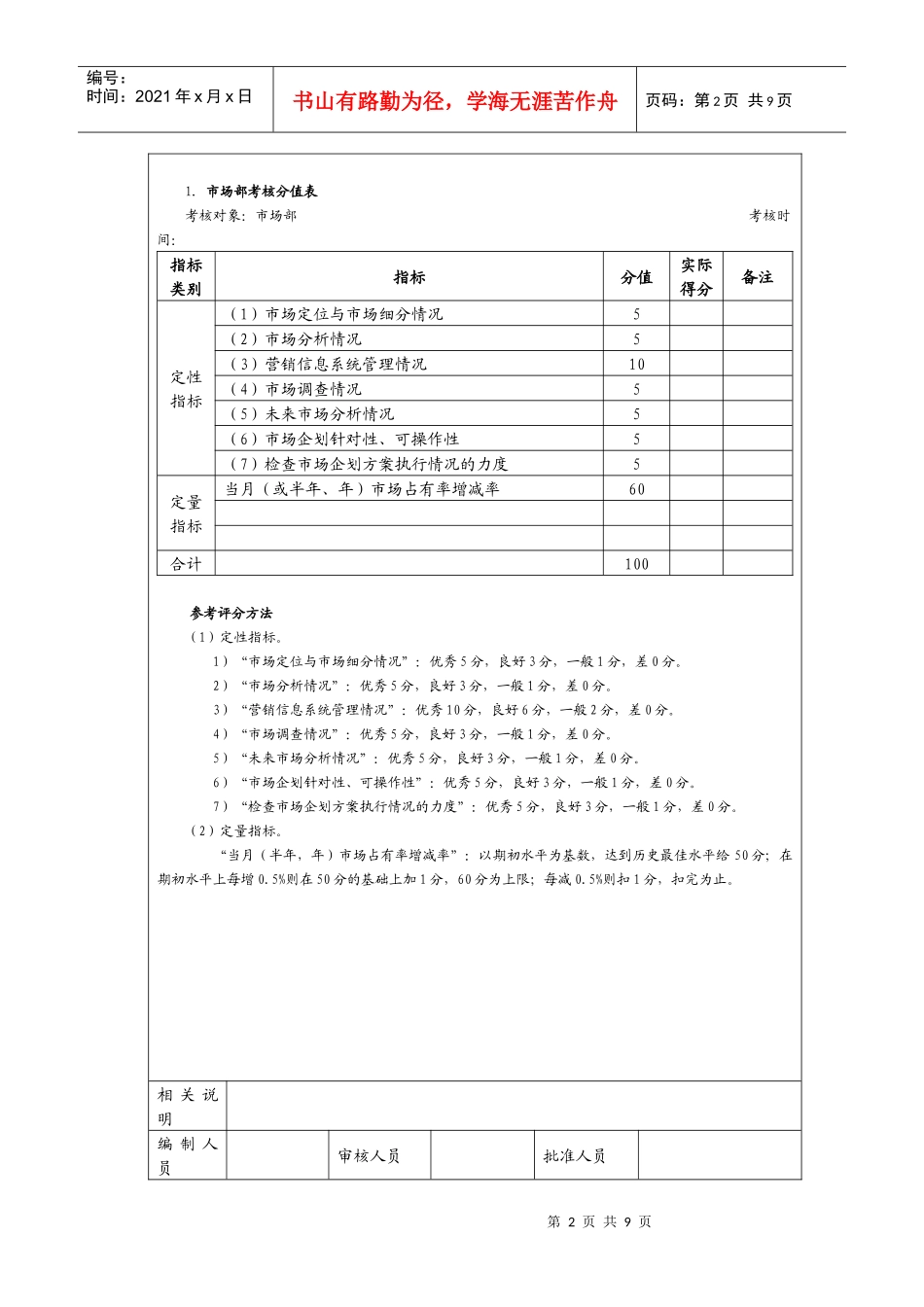 市场管理考核以及考核方法_第2页