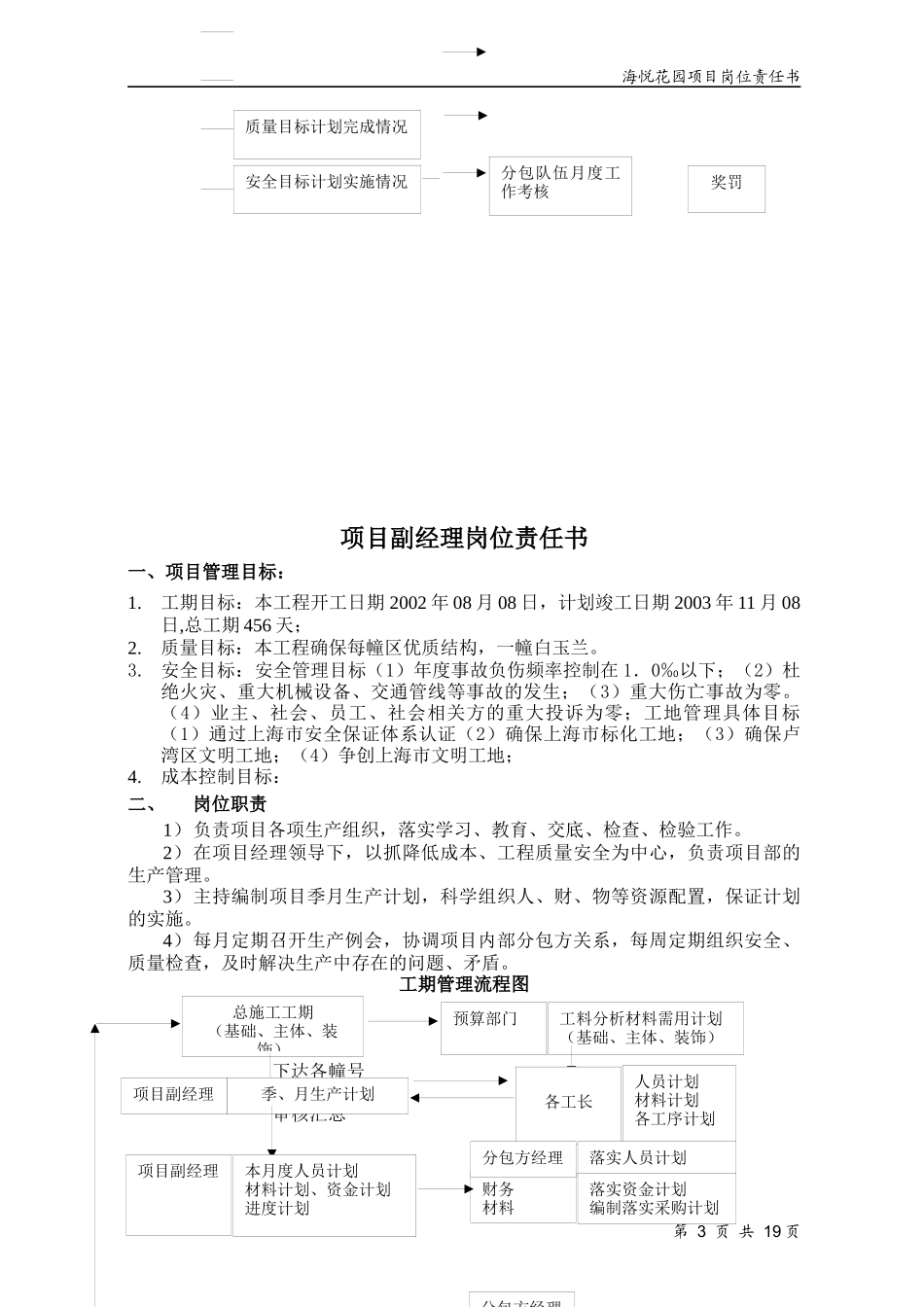 岗位责任书4671461930_第3页