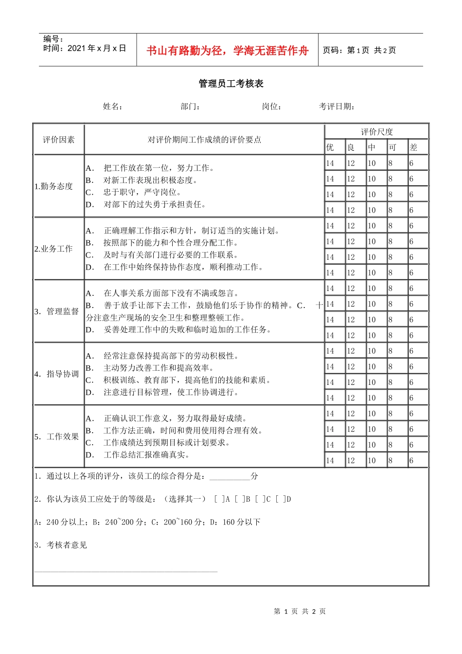 办公文书之管理员工考核表_第1页