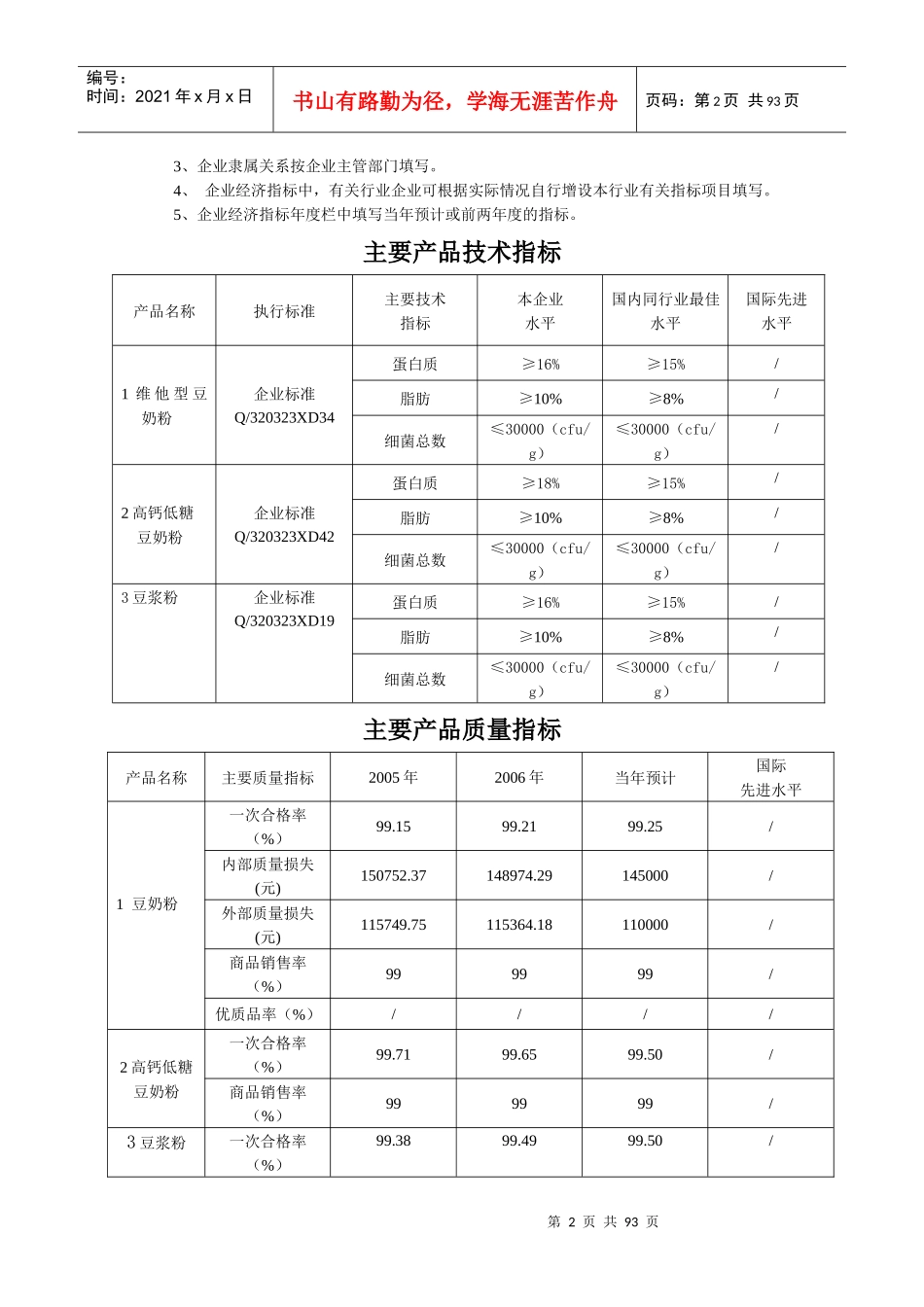 卓越绩效质量奖范本_第2页