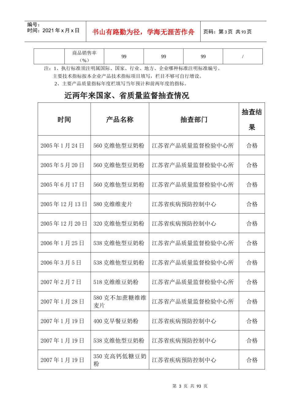 卓越绩效质量奖范本_第3页