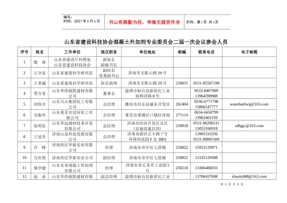 山东省建设科技协会混凝土外加剂专业委员会二届一次会议参会人员_第1页