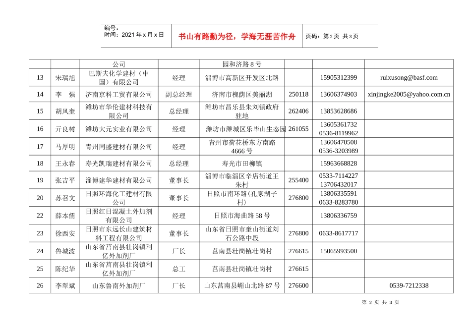 山东省建设科技协会混凝土外加剂专业委员会二届一次会议参会人员_第2页