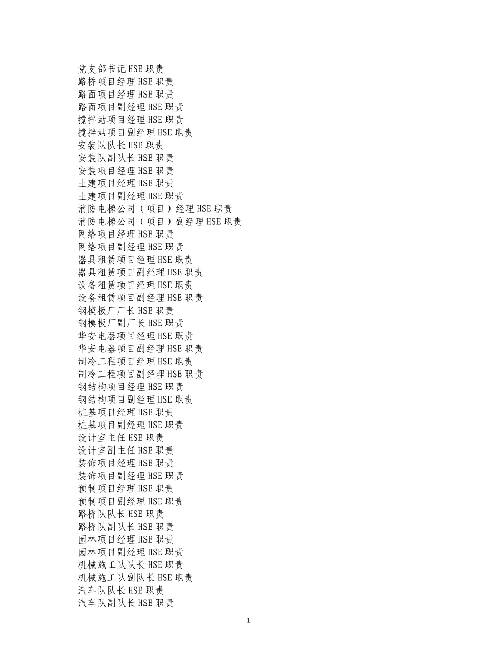 岗位HSE职责_第2页