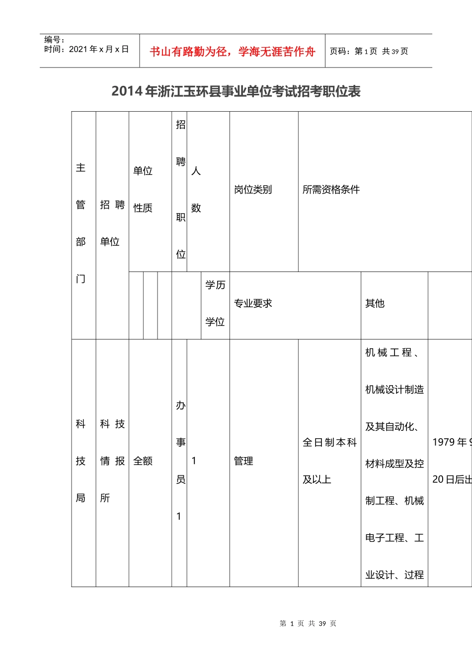 事业单位考试招考职位表范本_第1页