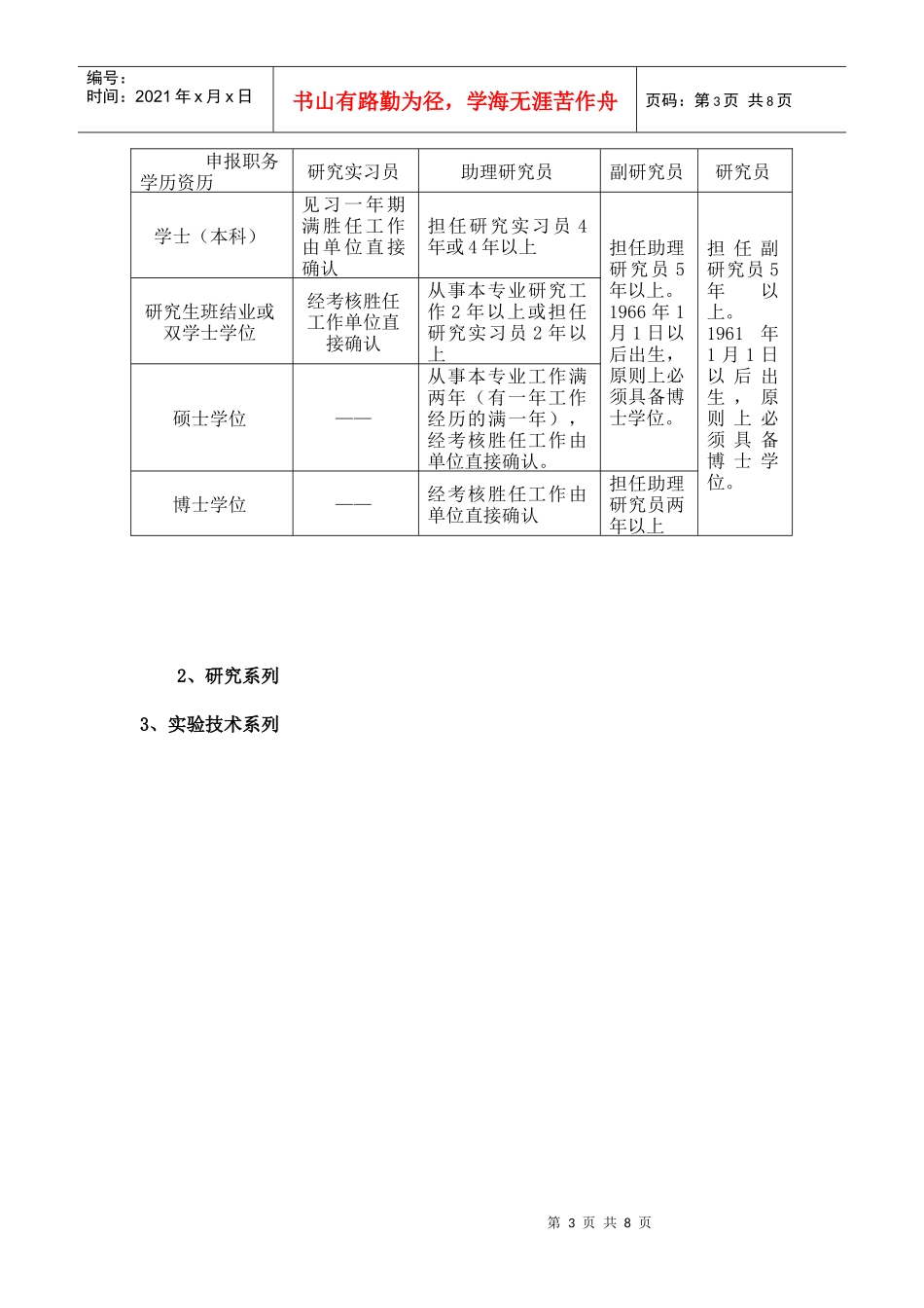 北京工业大学教师专业技术职务聘任必备基本条件_第3页