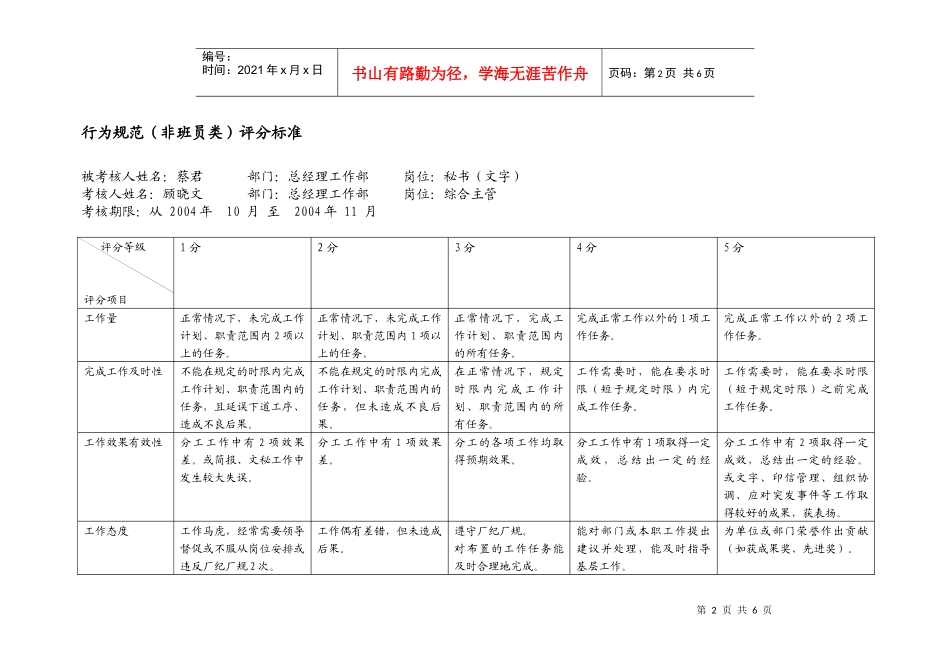 上海市电力公司市区供电公司秘书（文字）专职行为规范考评表_第2页