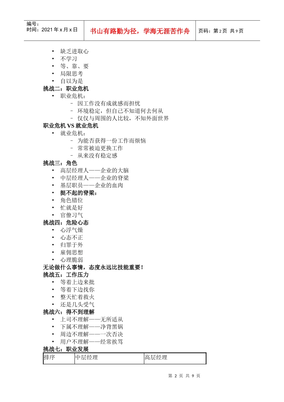 中层干部培训教材_第2页