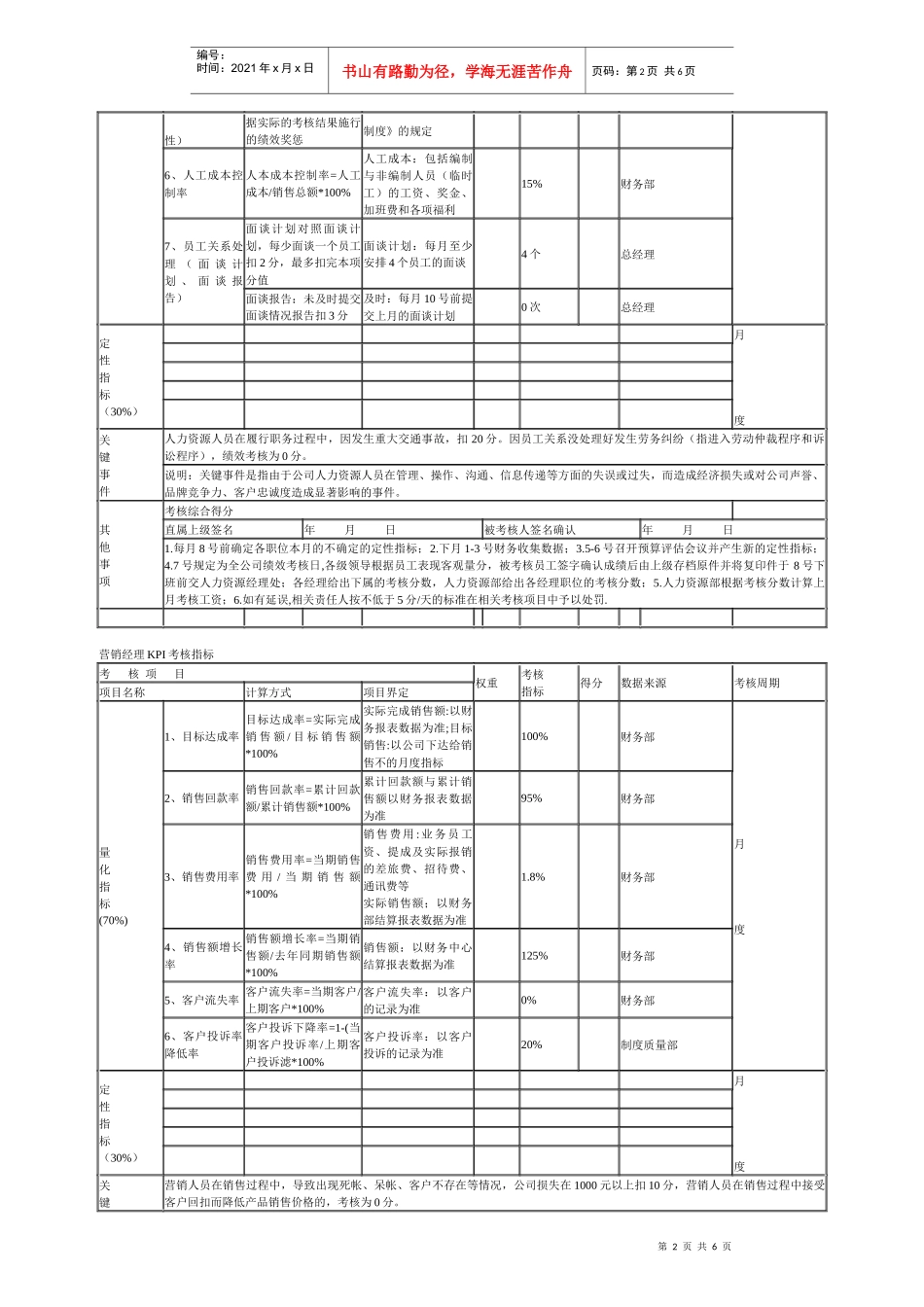 品质经理KPI考核指标_第2页