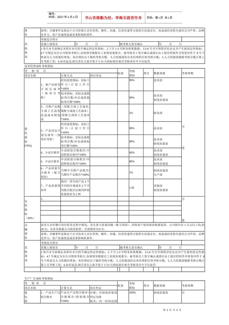 品质经理KPI考核指标_第3页