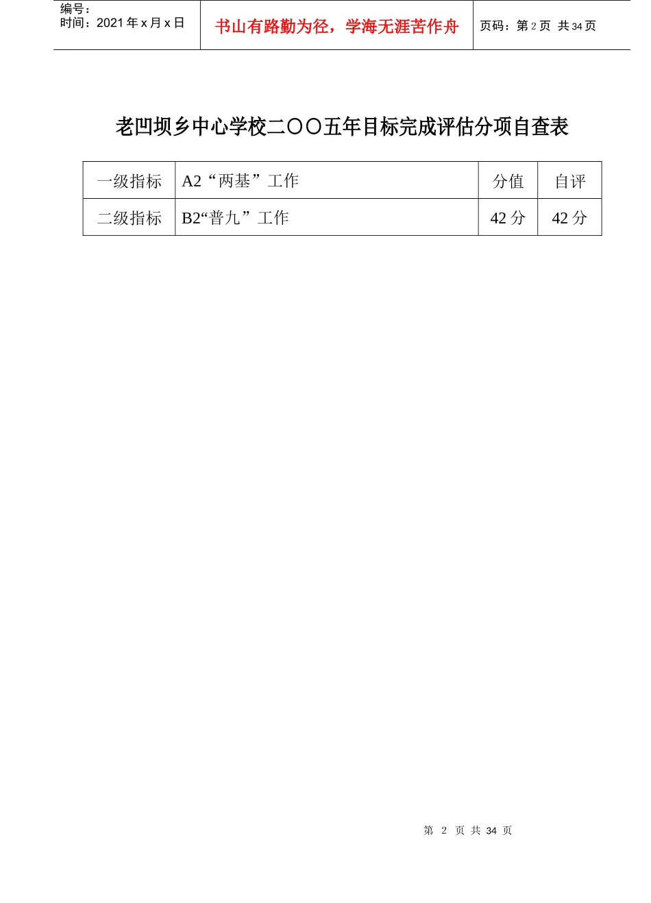 人力资源-2022XXXX年中心校教育目标考核自评表_第3页