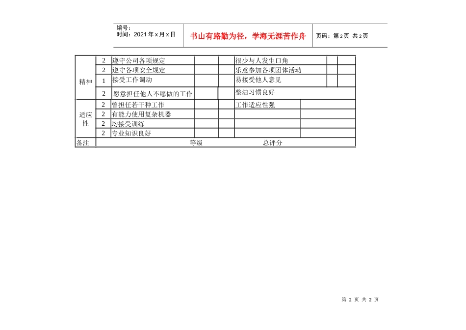 【绩效考核】职员具体工作能力考核_第2页