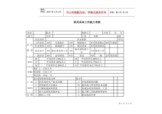 【绩效考核】职员具体工作能力考核