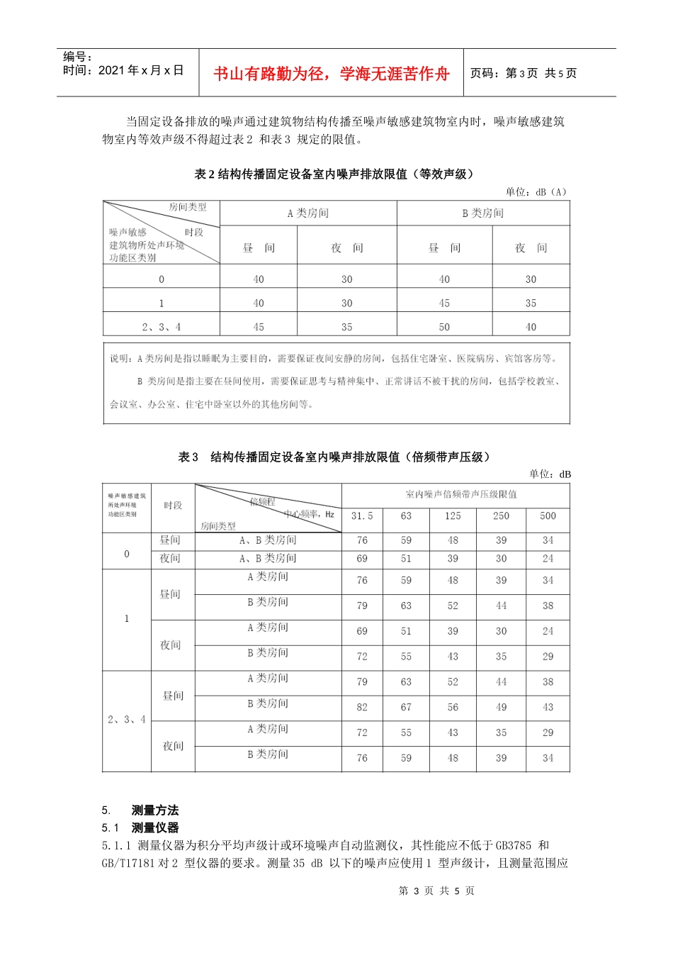 工业企业厂界环境噪声排放标准doc-工业企业厂界环境噪声_第3页