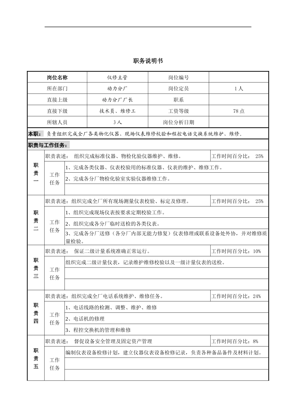 仪修主管职务说明书_第1页