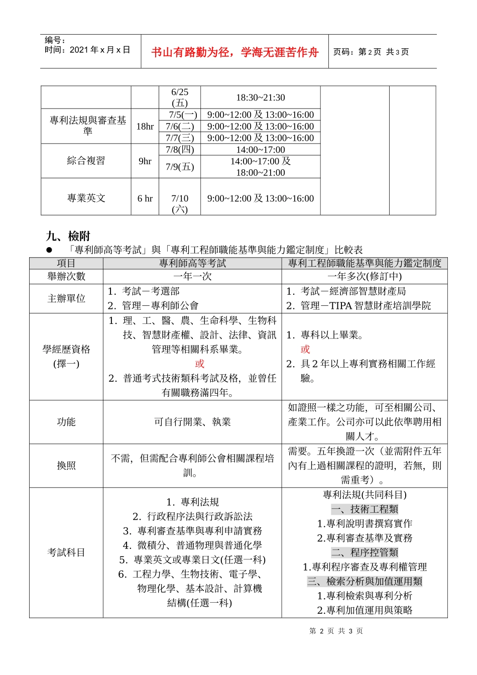 凡具资格者可报考由国家专门职业及技术人员高等考试之..._第2页