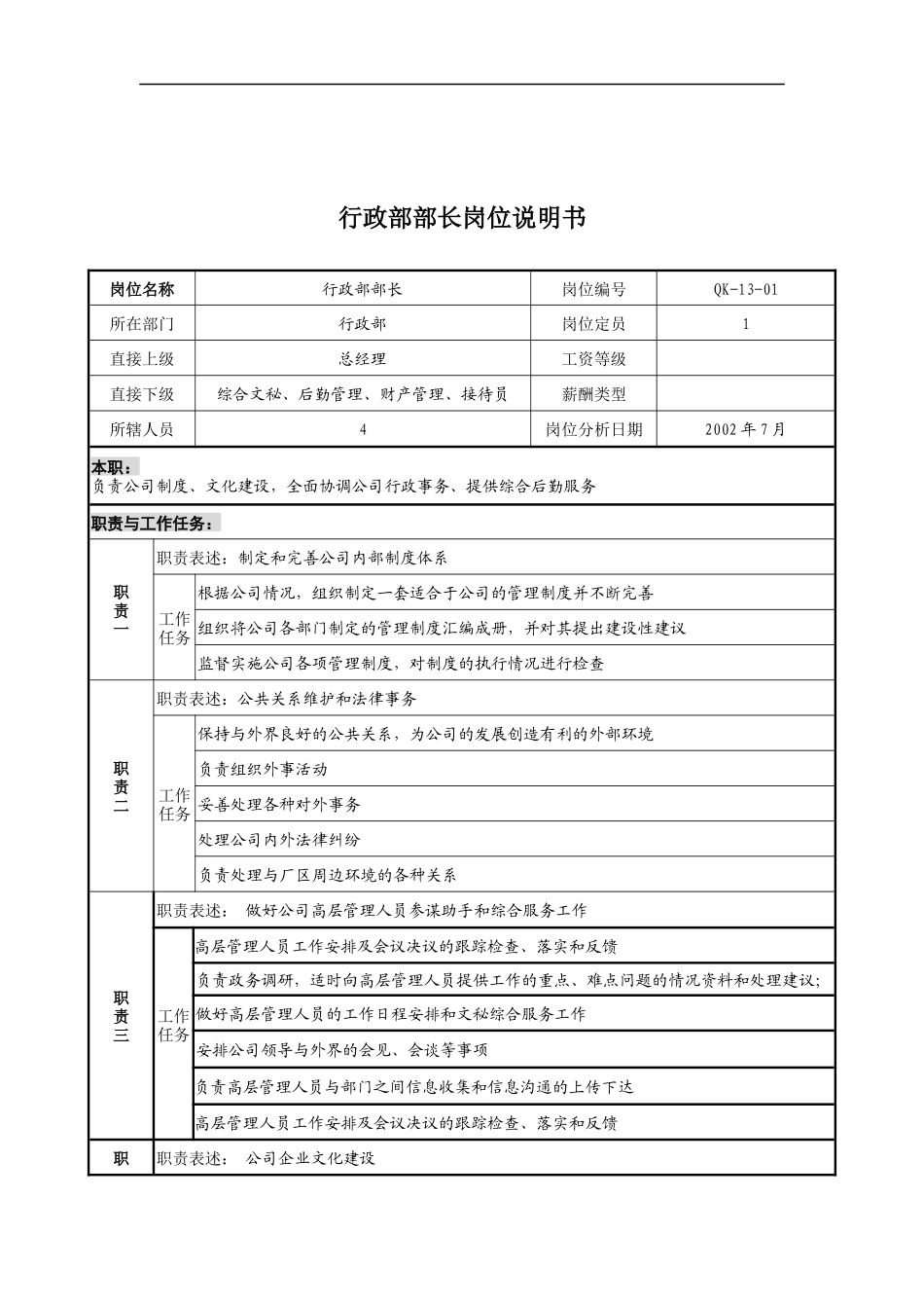 乾坤木业公司行政部部长岗位说明书_第1页