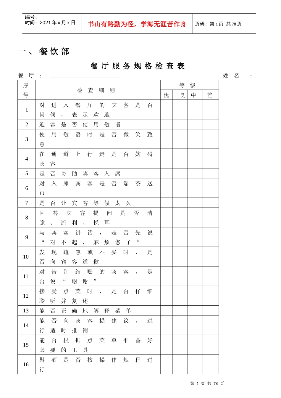 各部门酒店员工绩效考核表-50页[1]_第1页