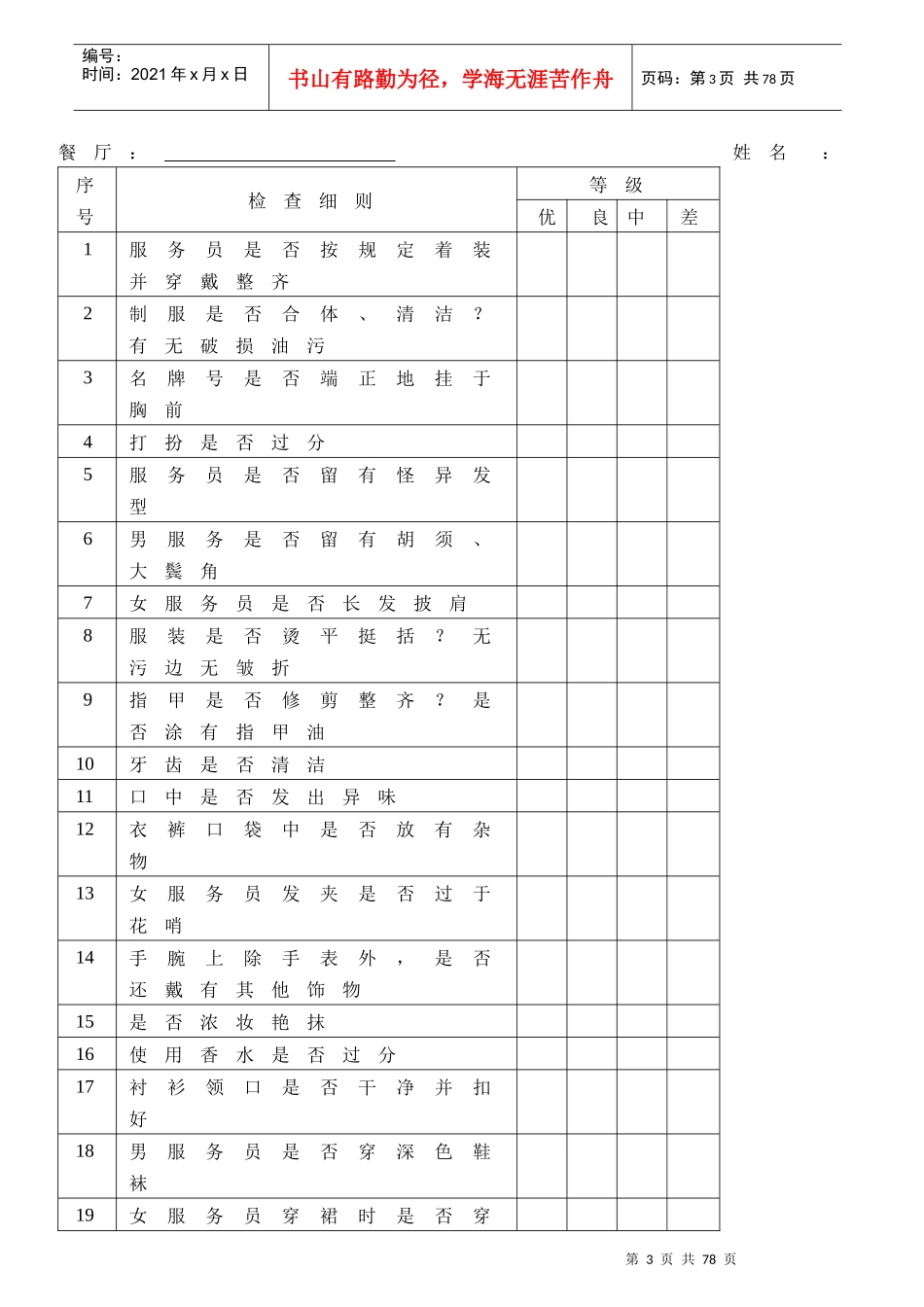 各部门酒店员工绩效考核表-50页[1]_第3页