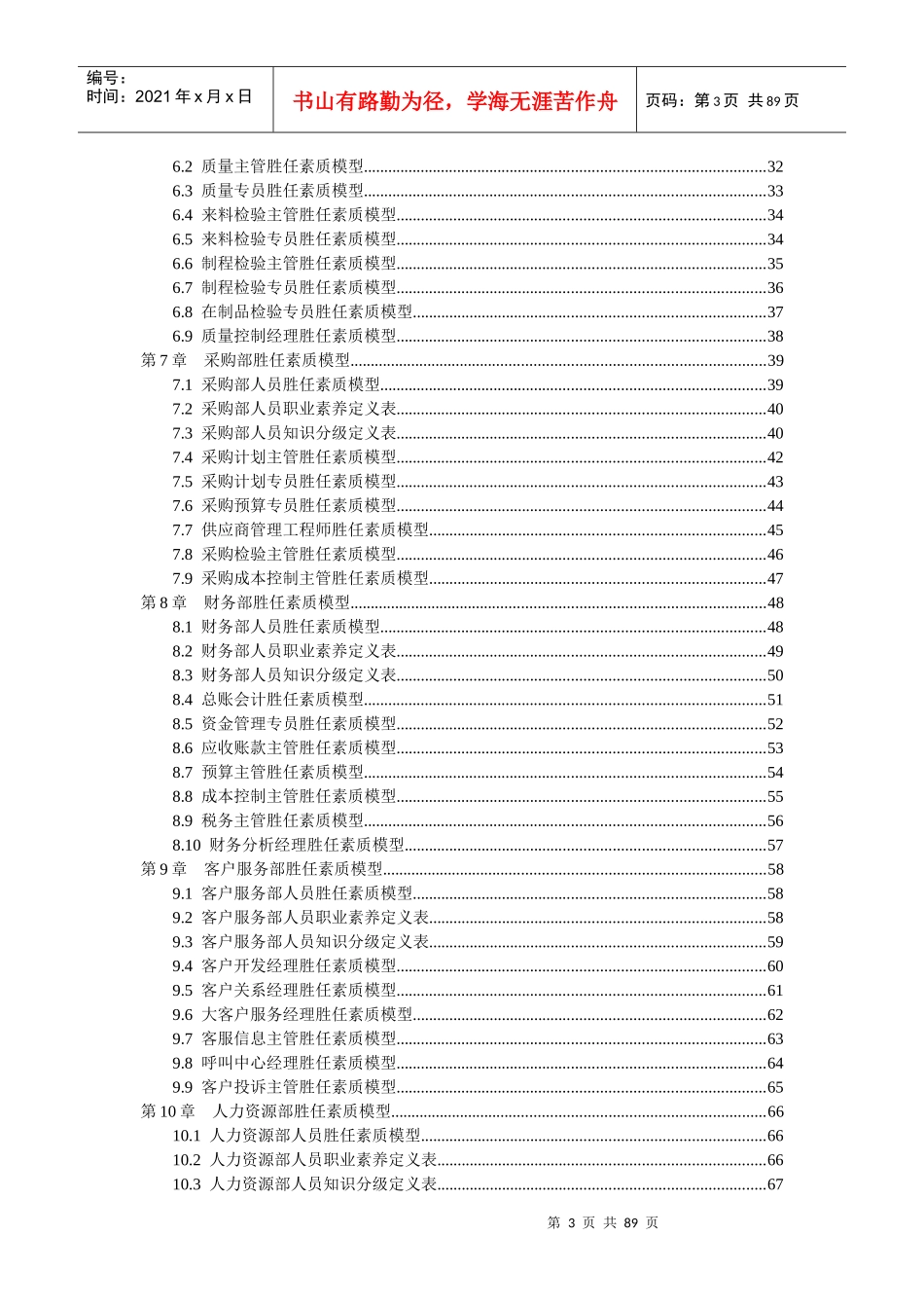 员工胜任素质模型全案配套光盘_第3页