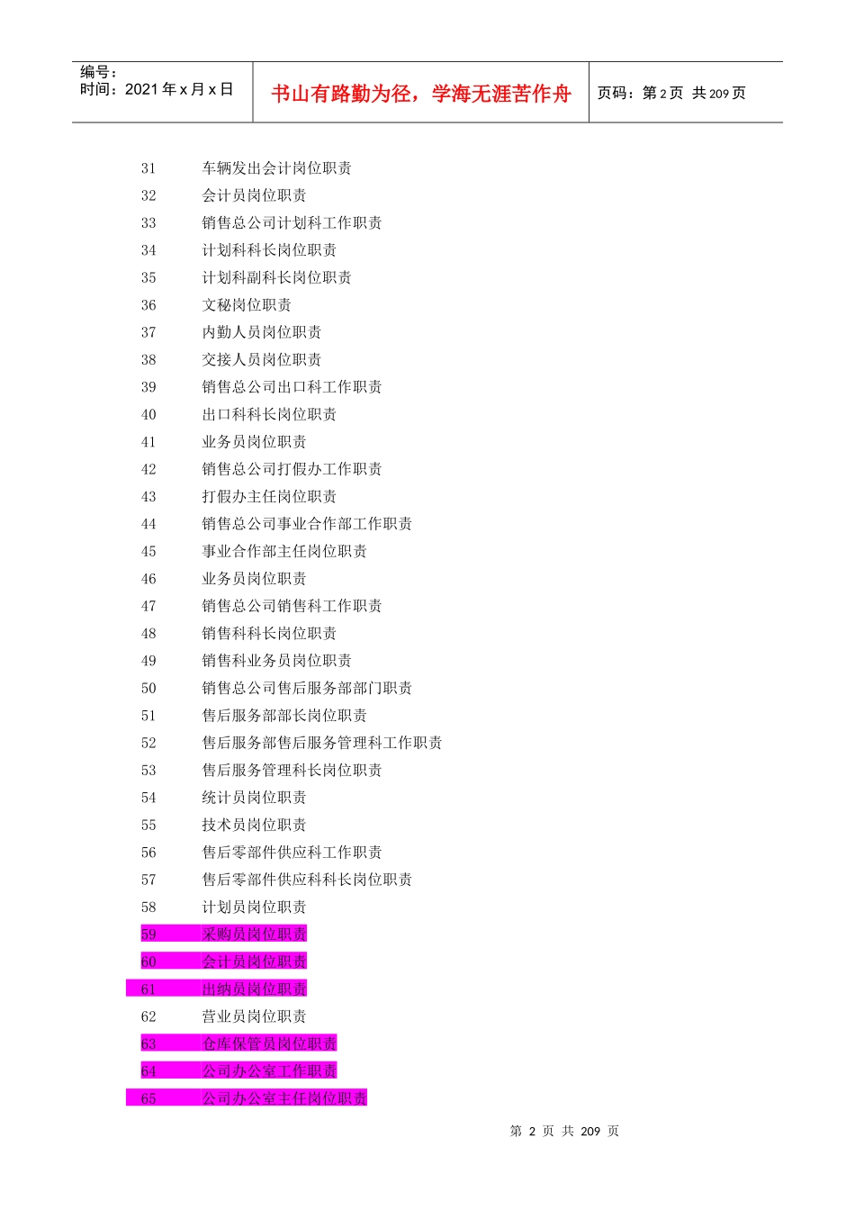全新岗位职责大全(180个共191_第2页