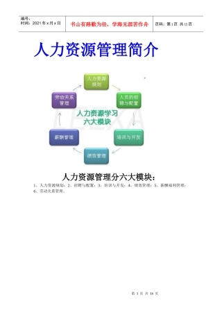 人力资源管理简介