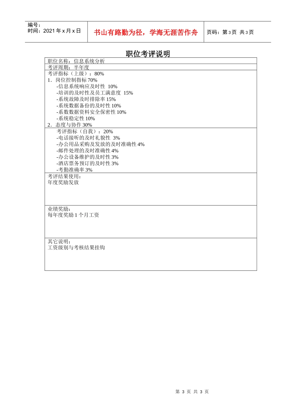 山谷蓝&泰科曼贸易公司人事行政部信息系统分析职位说明书_第3页