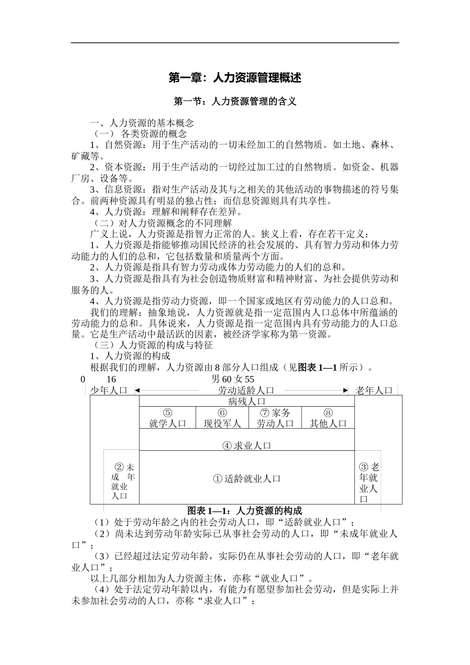 厦门大学人力资源管理讲义（DOC 39页）_第1页