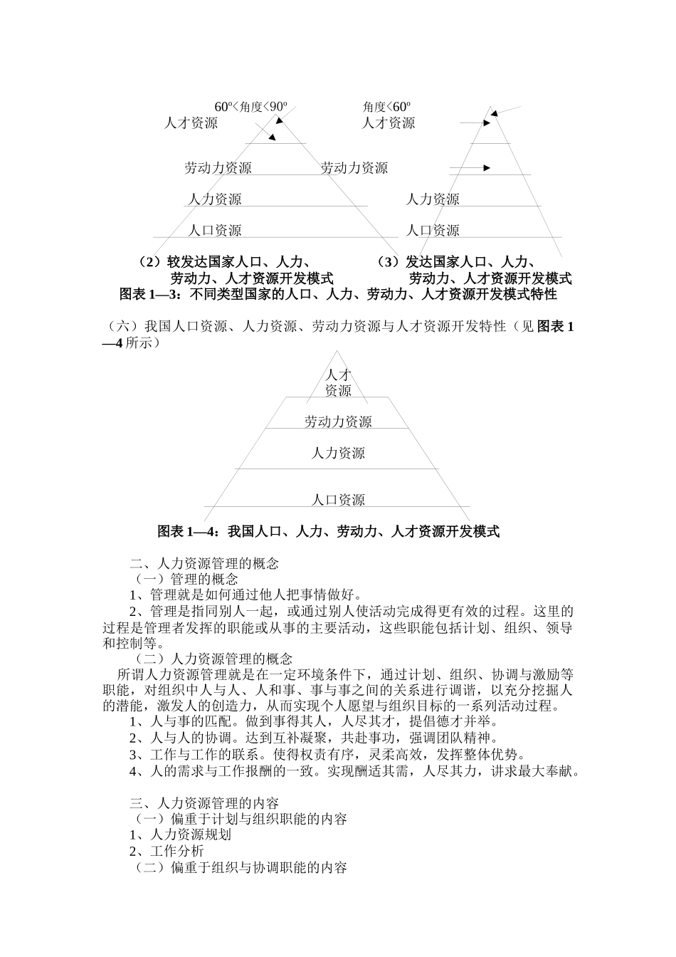 厦门大学人力资源管理讲义（DOC 39页）_第3页