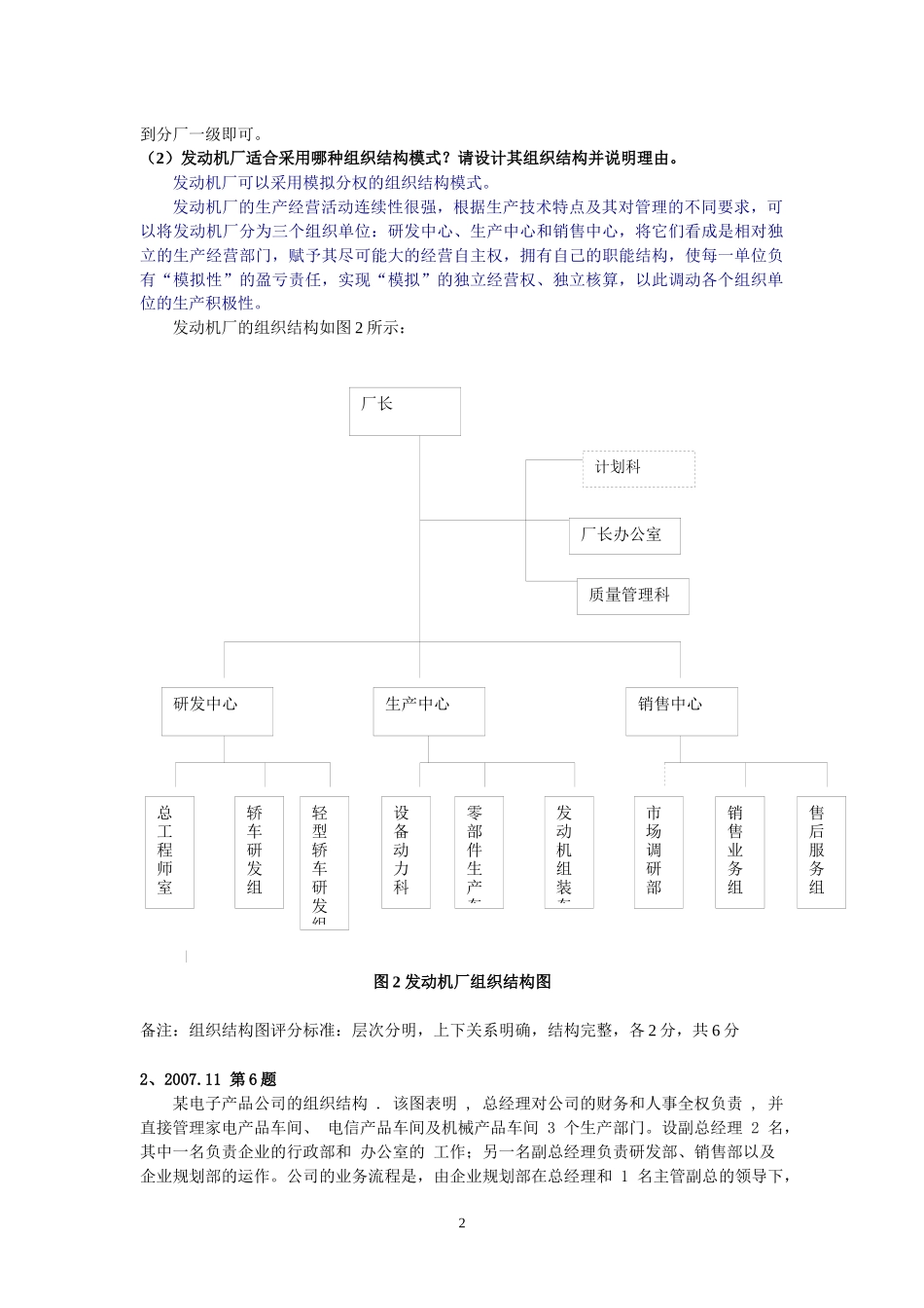 人力资源管理师二级专业能力测试(按章节划分)_第2页