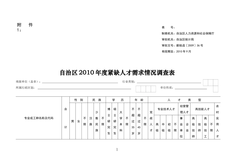 制表机关自治区人力资源和社会保障厅_第1页