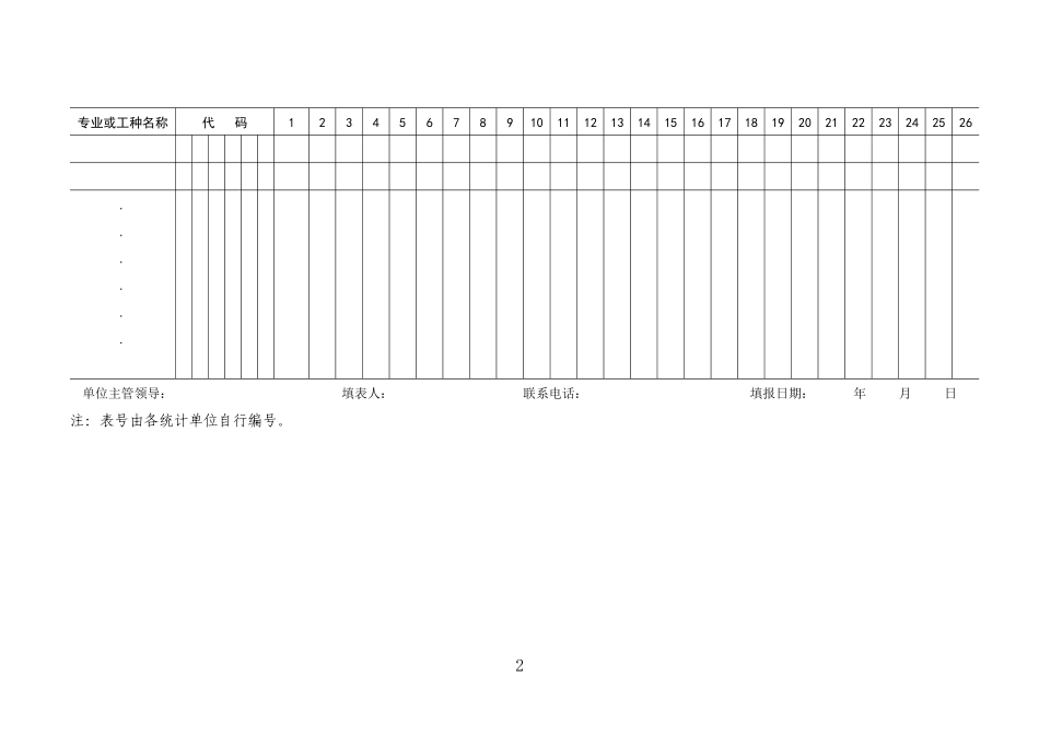 制表机关自治区人力资源和社会保障厅_第2页