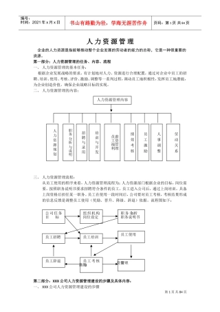 人力资源大模块的制度表格模版
