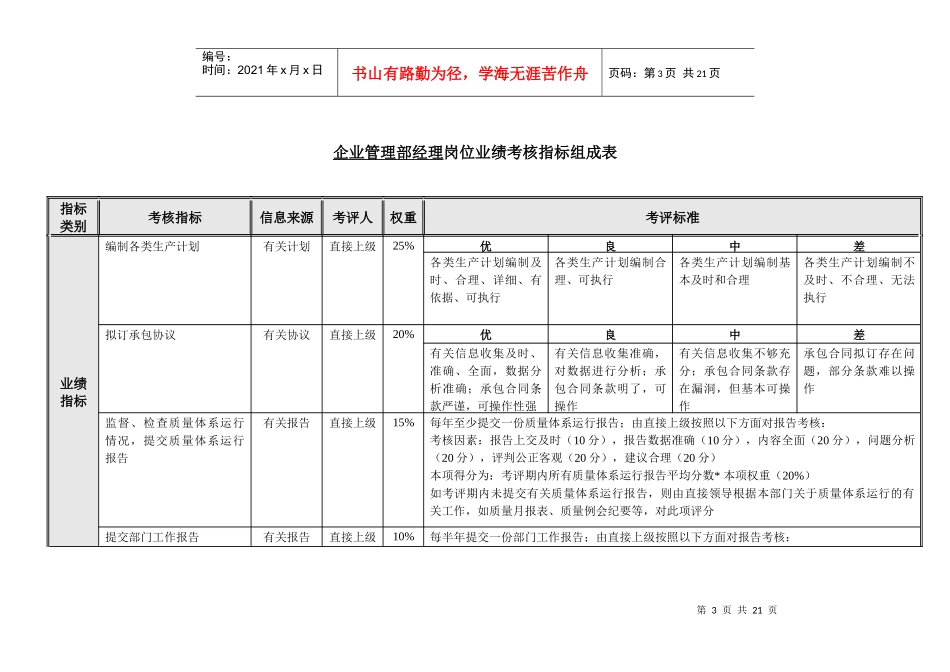 三一重工管理部绩效考核指标_第3页
