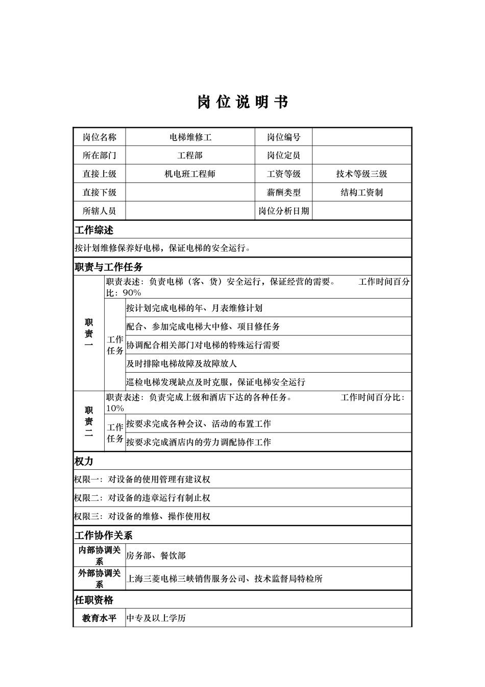 工程部电梯维修工岗位说明书_第1页