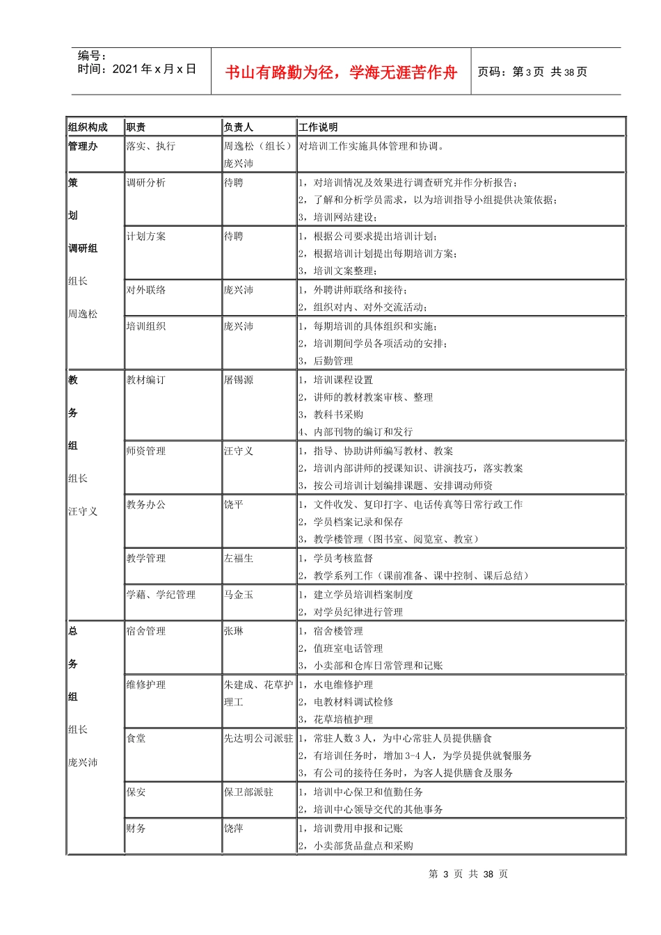 三九培训体系_第3页